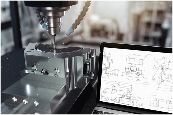 Why Is it Important To Use These Top 3D Printing Websites