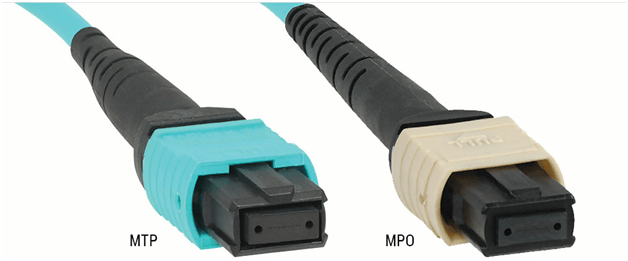 MPO Cable System